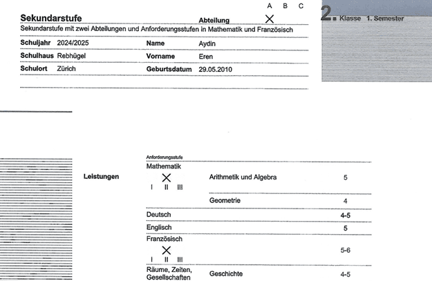 Zweite Klasse der Sekundarschule